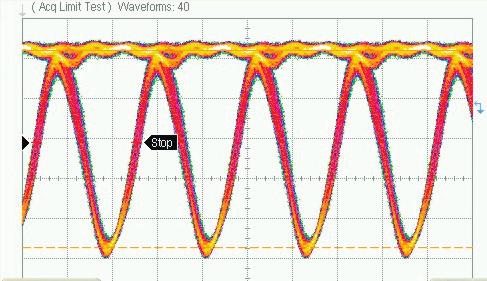 2 Gbps RZ Output Eye Diagram Absolute Maximum Ratings Drain Bias Voltage (Vdd) +9V Gate Bias Voltage (Vgg) Control Bias Voltage (Vctl) RF Input Power (RFIN)(Vdd = +7 Vdc) -2V to V (Vdd -7) to Vdd (V)