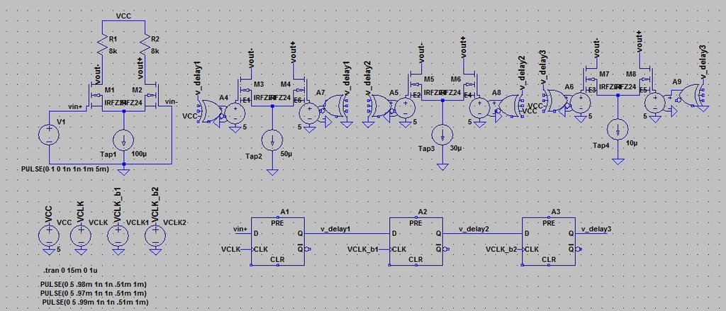 logic gates and ideal delays can be created by digital circuits, and thus by MOSFET transistors.