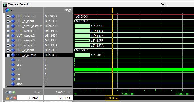 6.3.4 Testing of LMS Tap Calculator VHDL Model in ModelSim This section outlines the testing and results of the LMS Tap Calculator VHDL model in ModelSim, in order to verify that the VHDL model