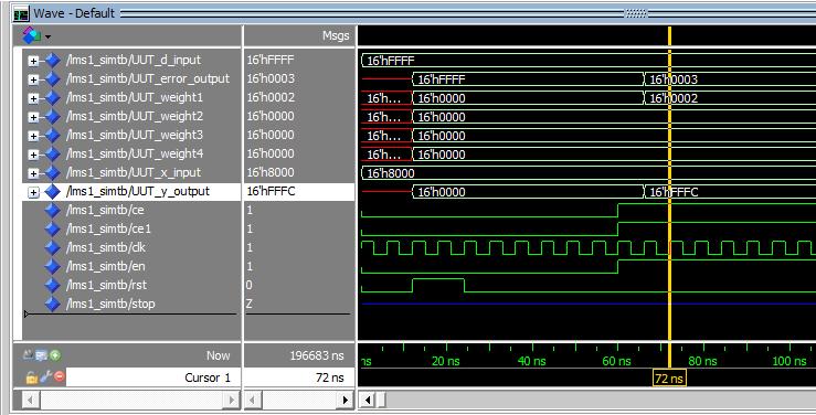 The LMS Tap Calculator VHDL ModelSim Test 1 values do not correspond with the SystemVue Test 1 results (within 1% error), but do check out with themselves, since the y_output converges to the d_input