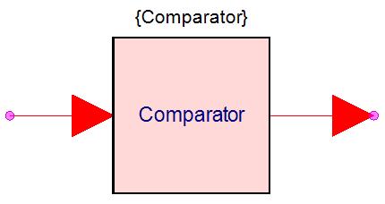 6.4.3 Comparator A comparator is implemented in the Channel Tap Calculator intended to be entirely in the digital domain, but could be implemented either in analog or digital hardware (Figure 6-24)