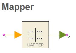 Modulator and Demodulator: Figure 7-7: Mapper and Demapper SystemVue blocks The mapper takes an input bit(s) and produces an output complex symbol.