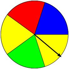 An Example using a Spinner Respond to each question by entering a decimal with your clicker. 1.
