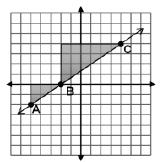 line in the coordinate plane; derive the equation y = mx for a line through the origin and the equation y = mx + b for a line intercepting the vertical axis at b. 8.MP.2.
