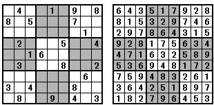 Fig. 2. A solution for the Sudoku puzzles given in fig 1. The given numbers marked in bold-face. On the other hand, there are also many variations of Sudoku.