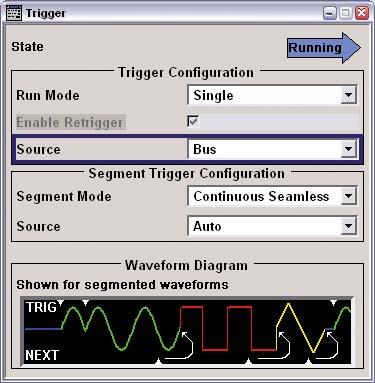 Numerous trigger and marker capabilities An important function of an I/Q modulation generator is to control the signal output for synchronization with an external setup.