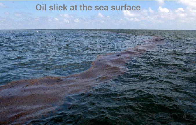 However, for wind < 2 m/s: background scattering is very low and most of the contrast between clean sea and oil is lost; for wind > 14 m/s: