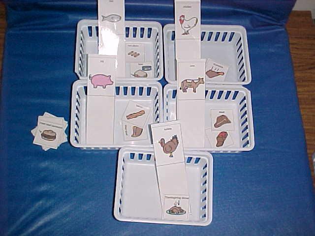 Student sorts the meat product/food according to which animal it comes. Created using: Mayer-Johnson, Inc.