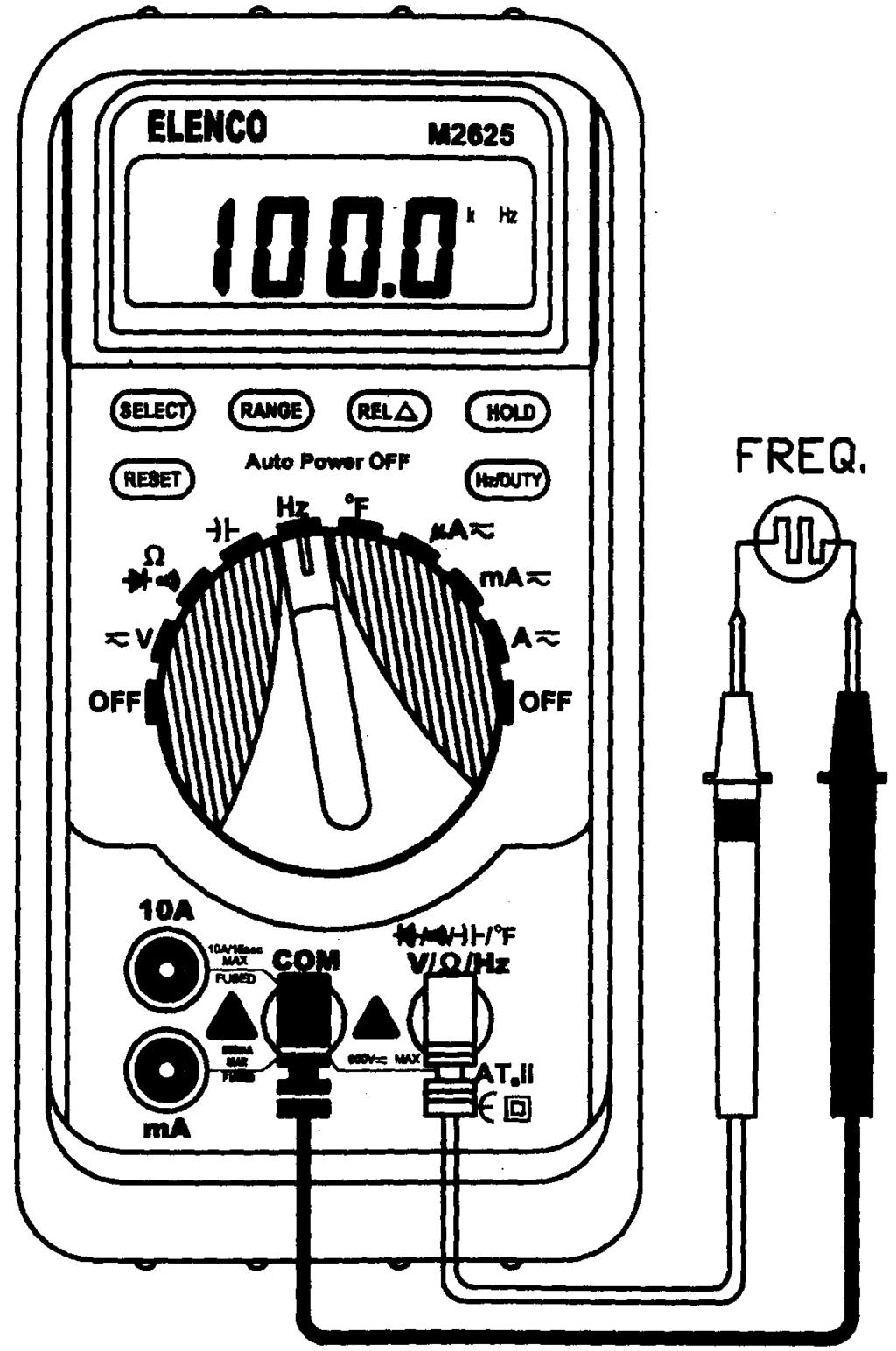 Measuring Frequency Frequency is the number of cycles a signal completes each second.