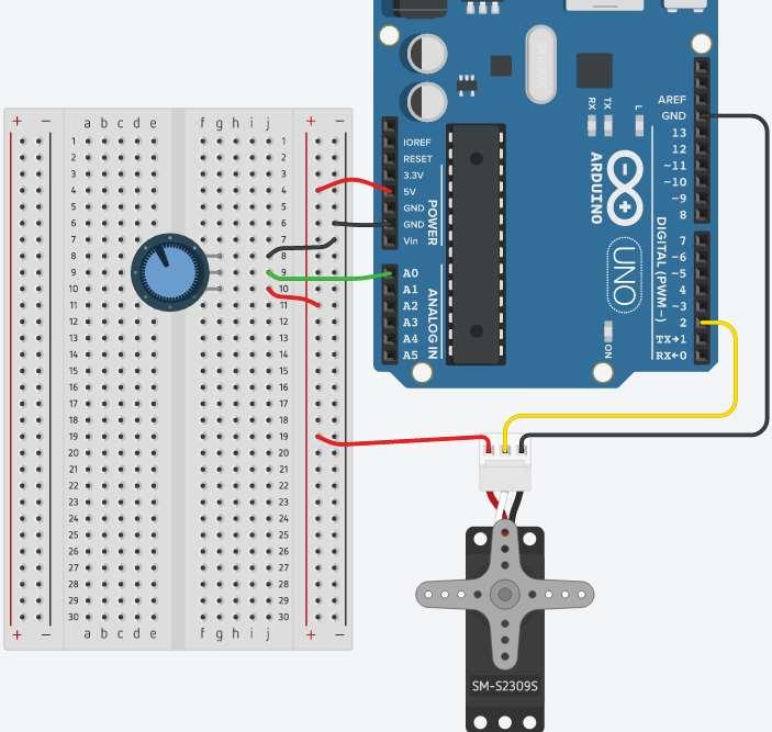Required Components 1x Arduino 1x Breadboard 3x