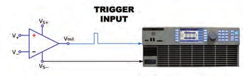 Output Impedance allows programming of output R and L components.