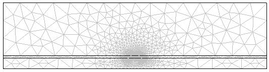 Figure 5. Fig. 2. Cross section of multilayer CPW broadside From the model, we generate the finite element mesh plot as in Figure 3.