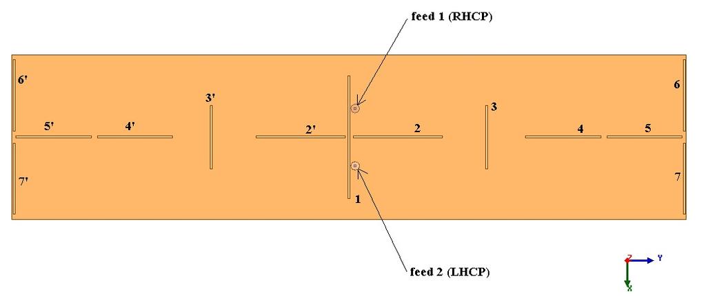 45 (a) Radiation pattern for port 1. (b) Radiation pattern for port 2. Fig. 3.43: The circular polarization radiation patterns for a size 3U CP antenna. Figure 3.