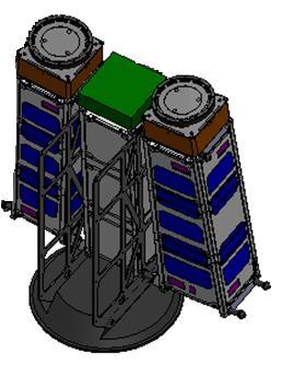 Spacecraft Bus Fixed Core Spacecraft Requirements Supports Space Telescope Payload (STP) and Science Imaging Must be able to point
