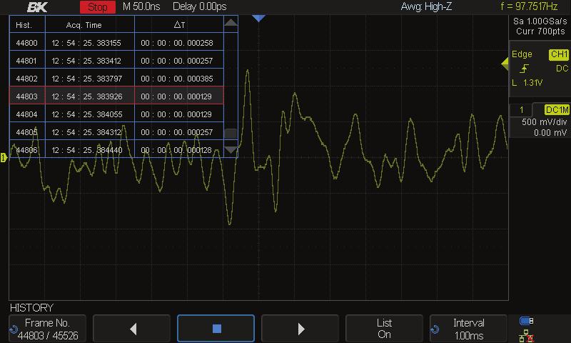 The tools you need All traditional digital oscilloscope features come standard in the : Cursors, 50 Ω input coupling, reference signals, persist,