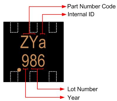 Example: 132386TB 86 Part Number Code: Part number identification code