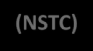NATIONAL SCIENCE AND TECHNOLOGY COUNCIL (NSTC) The Role of NSTC