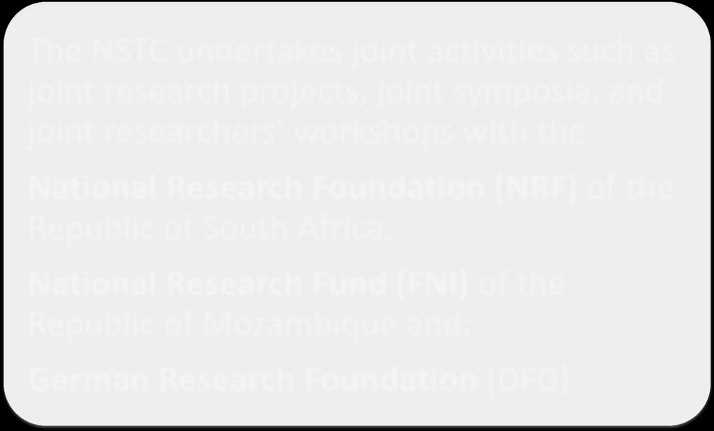 National Research Foundation (NRF) of the Republic of South Africa, National