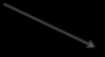 Observed Light Emission CCD Channel [Y]