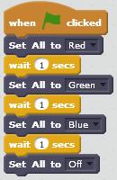 6 Scratch LED Rainbow Matrix - Teacher Guide Key Focus 3 - RGB Values To make the Rainbow Matrix easy to use