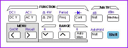 also manually select a fixed range (e.g. 1KΩ or 1MΩ) using the Auto/Man button on the front panel (under Range/Digits) buttons (Figure 4).