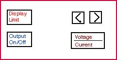 Figure 6: Power supply connection using the three power supplies; the top figure shows the actual connection and the bottom one gives the circuit schematic. Constant Voltage(CV) Operation 1.