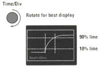 4. Press soft key RiseTime 5. RiseTime value will move toward to the bottom on the screen. 6. If answer needs more resolution, rotate for best display: Offset 1. Press ± key 2. Press soft key Menu 3.