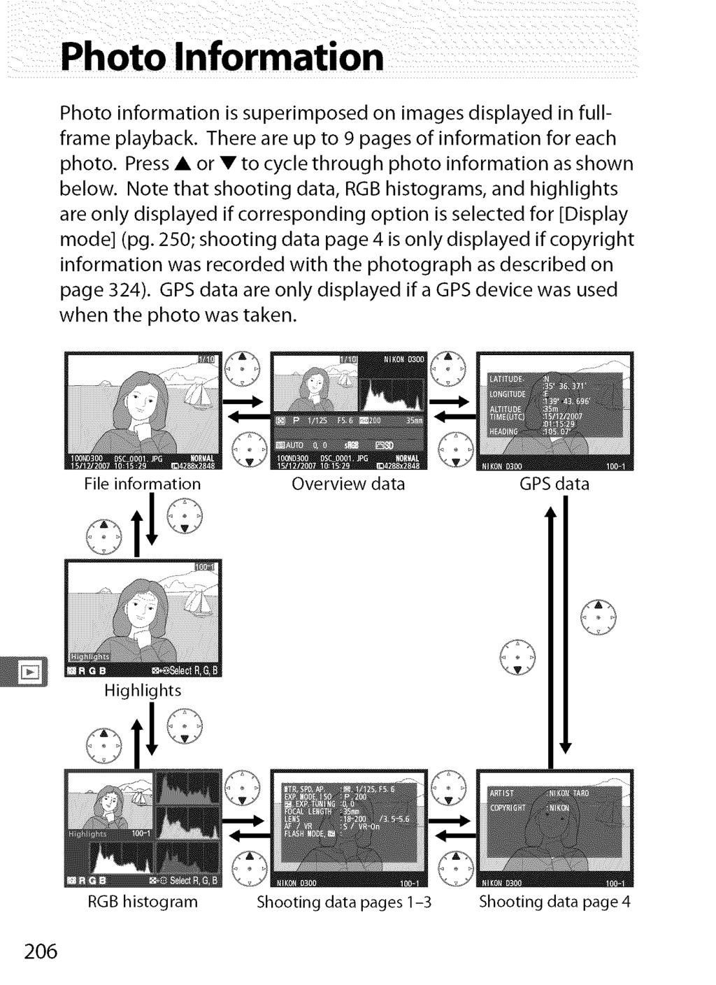 Photo information is superimposed on images displayed in fullframe playback. There are up to 9 pages of information for each photo. Press or to cycle through photo information as shown below.
