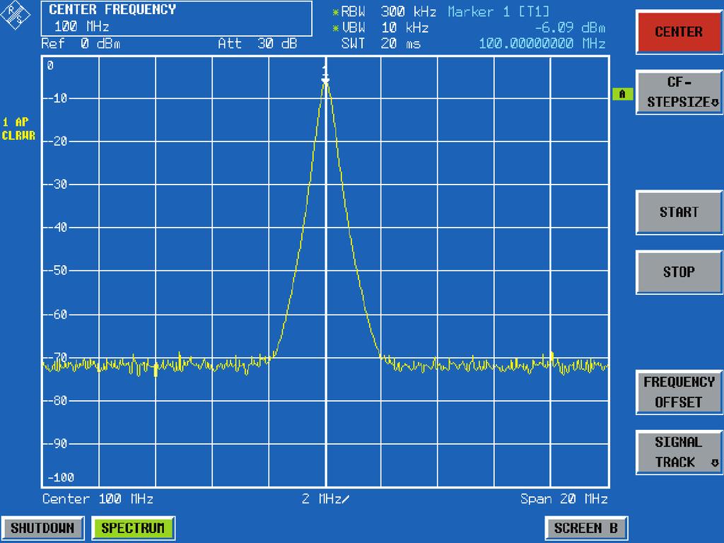 M a i n Se t t i n g Pa r a m e t e r s Frequency resolution For analyzers operating on the heterodyne principle, the requency resolution is set via the bandwidth o the IF ilter.