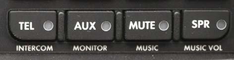 com mutes music), and Mute off (nothing interrupts music). Press the Mute button to cycle through the modes in sequence. Music #2 has muting on or off, and is externally controlled.