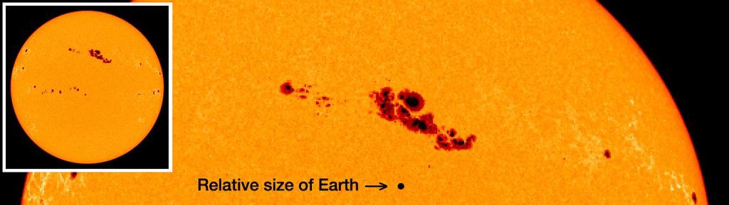 SOLAR ACTIVITY AND SUN SPOTS The most critical factor affecting radio propagation is solar activity and the sunspot cycle. Sunspots are cooler regions where the temperature may drop to a frigid 4000K.