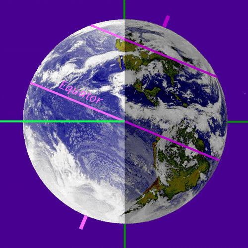 Variations in the Ionosphere Day Night Because of variation in the temperature of the earth s surface, the distances between the Ionospheric layers will change and combine.