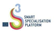 initiatives and applying successful models such as smart specialisation.