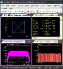 5 MHz Spectrum, CCDF Measurement 2 Center 1.