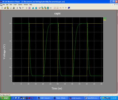 tanner tool for the glitch minimization. The obtained simulation results are as shown below, With stray capacitance: Figure 3.