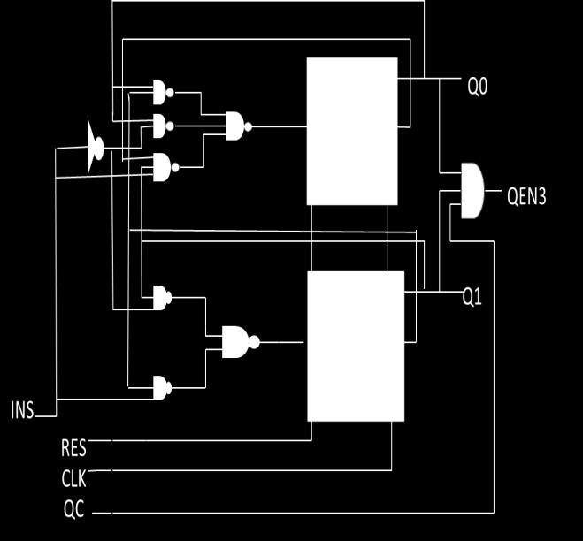 use of an overhead delay detector circuit that decodes the lower significance bits to generate the enable state signals for higher order modules and it enables all modules to be triggered