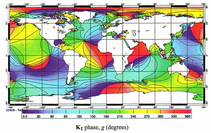 with zero amplitude There are three major K1K and M 2 amphidromes in the Eastern Pacific affect coasts of N. and S.