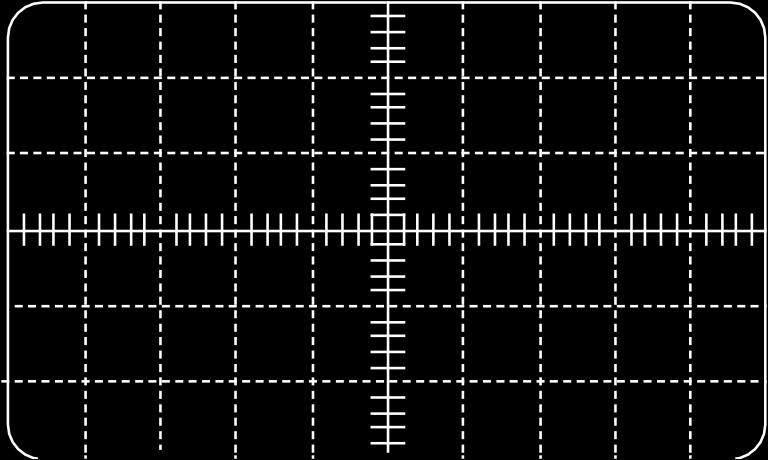 B. 30% Values Data Sketch the pattern you see on your oscilloscope, as in Figure 10.