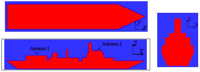 212 Lei et al. 4. EXAMPLES OF ELECTRICALLY LARGE PLATFORMS 4.1. Radiation Patterns and Isolation of Two Antennas Mounted on a Warship We consider a 153 15 16.