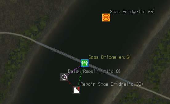 Chapter 9: Attacking and Defending The following screenshot shows the Spas Bridge area, which is at the top of the preceding screenshot.