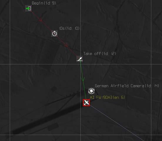 Chapter 3: Creating and Editing a Mission Here is a close-up view of the icons around the AI airfield (Yantar) at the top left of the View Port: The "Begin" mission begin translator (pg.