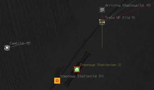 Chapter 5: Making Objects Move The following screenshot shows the setup for Stepnoye Station, the last stop on the route: Waypoint "Train WP 2" is configured like the previous waypoint, except the