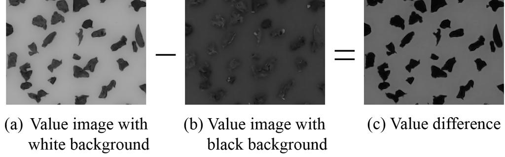 the particles colors buried in the black background (Figure 5(b)). It can be seen that the value distribution of object and background are completely separated in Figure 5(a).