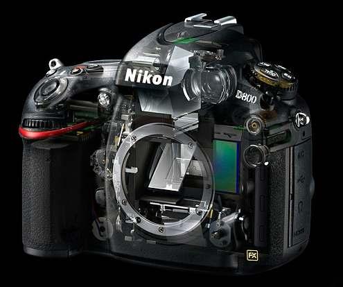 Appendix A: Detailed Sensor Characteristics The Nikon D800 has the following details specification [5].