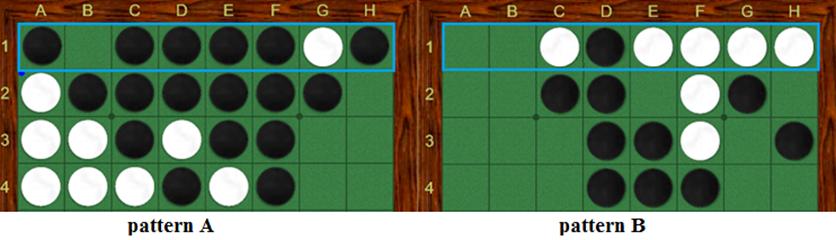 Let G be a set of game records. Each game has only the sequence of played moves, but the set of other legal moves can be easily extracted from it.