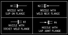 NOZZLE: Draw a vessel nozzle with four types of flanges attached to nozzle, at any angle, using this option.