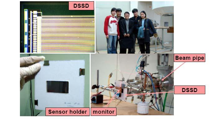 Sensor Irradiation Test cyclotron in Korea Institute of