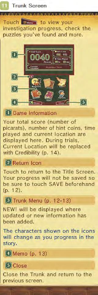ID Trunk Screen ~Touch lttu-1 to view your investigation progress, check the puzzles you've found and more. ID!