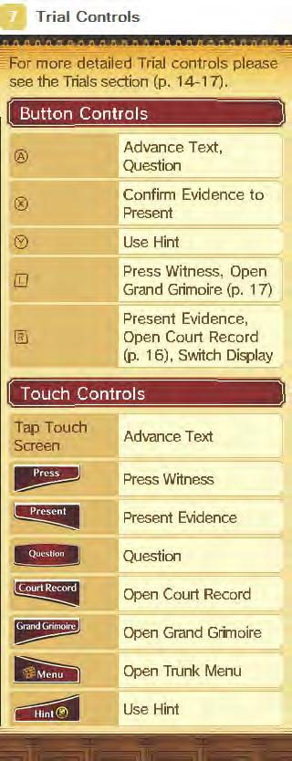 Trial Controls r ~ For more detailed Trial controls please see the Trials section (p. 14-1 7). Button Controls Advance Text, Question Confirm Evidence to Present 0 Use Hint ill IT!