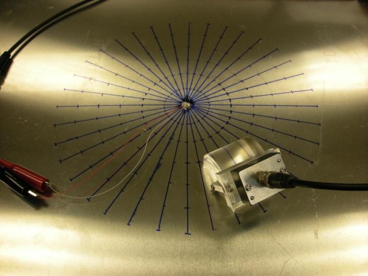 The wave-front of a single transducer was investigated by an angle-beam transducer scanning experiment. Figure 2-7 shows the layout of the experiment.